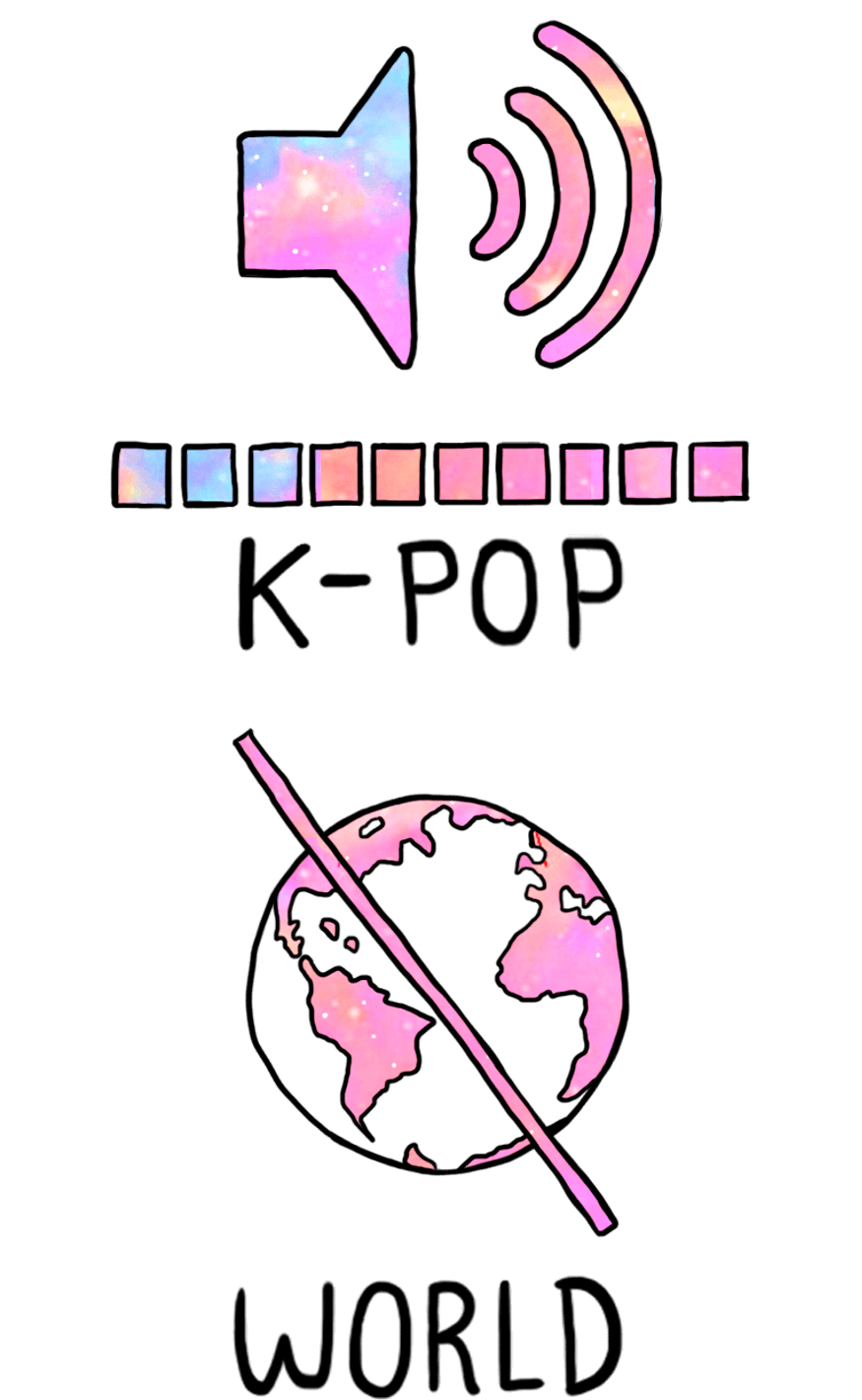 K-Pop On Samsung Galaxy A70 Phone Case - Gocase